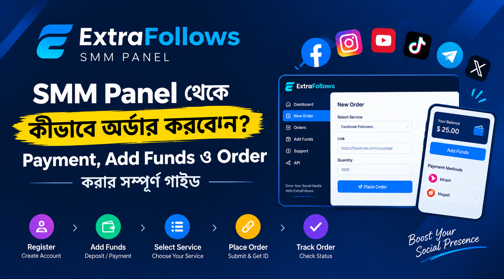 extrafollowsdashsmmdashpaneldashorderdashdepositdashguide